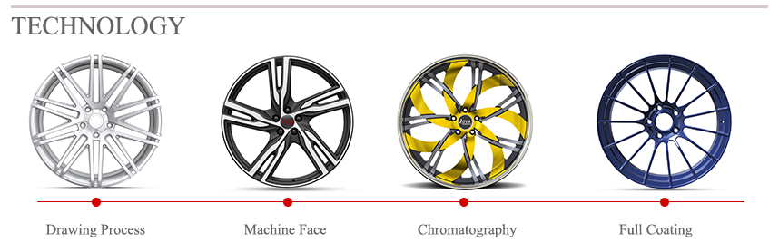 wholesale toyota forged wheels
