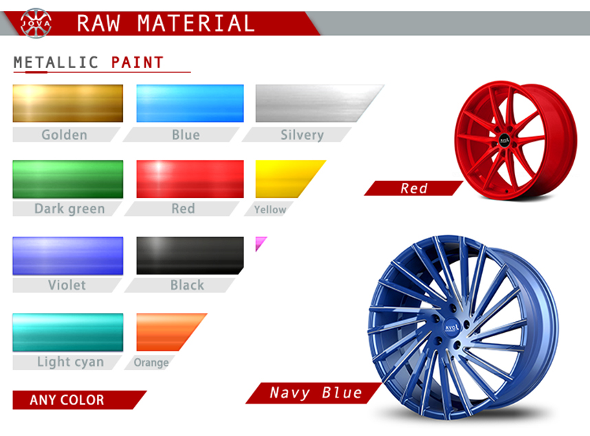 table of metallic paint for car wheel