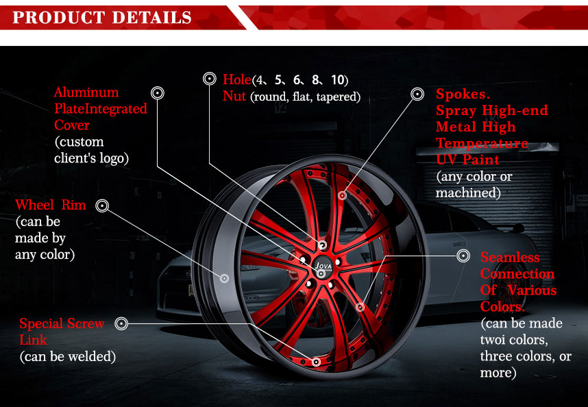 details of car wheel machine face