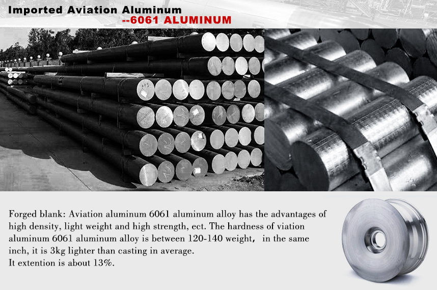 aliminum alloy for forging wheel