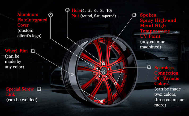 forged aluminum wheels suppliers